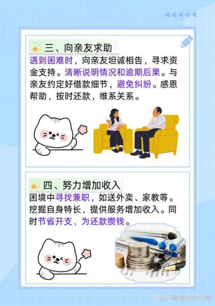 小额贷款逾期怎么办_如何降低贷款风险