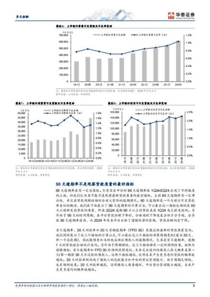 互联网金融行业未来趋势_2024年还能入场吗