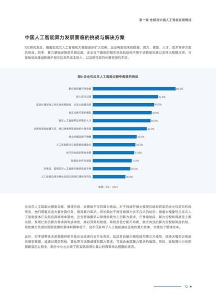 中国人工智能行业现状_未来五年发展趋势