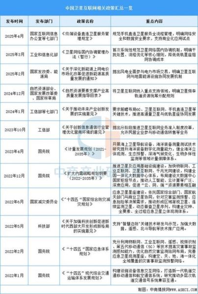 互联网战略与政策研究_如何制定有效政策