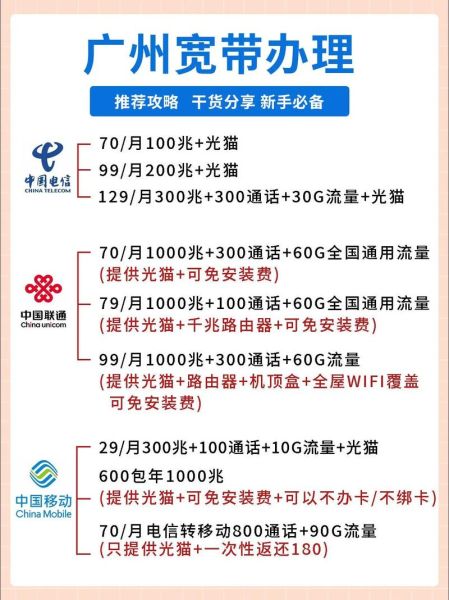 互联网接入方式有哪些_如何选择宽带运营商