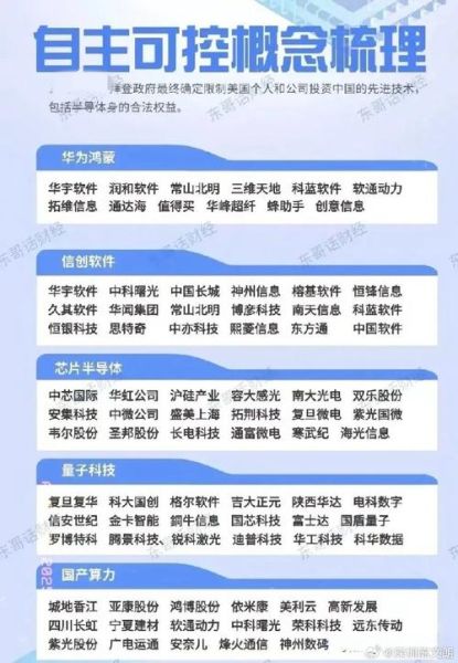 芯片行业未来五年发展趋势_国产替代如何突围