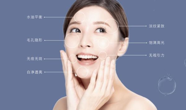 医美行业前景怎么样_2024年还能入局吗