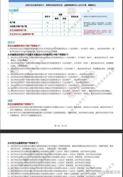 网贷逾期怎么办_征信多久恢复