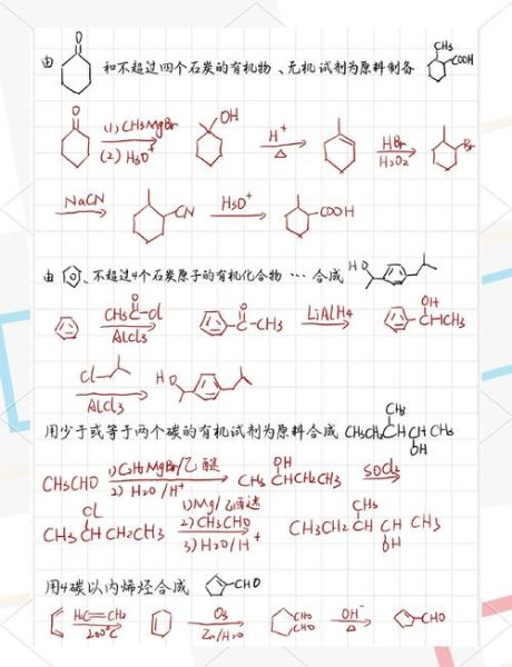 化学制品行业前景如何_化学制品行业有哪些细分赛道