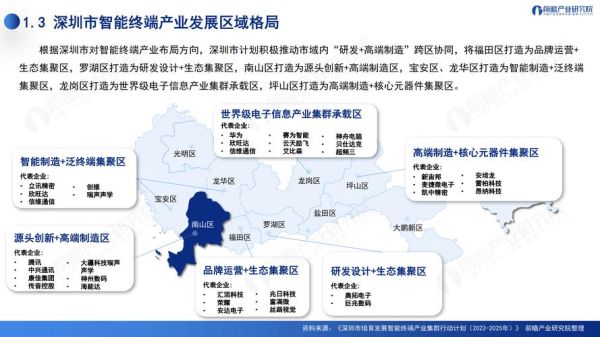 计算机行业地域分布特点_哪些城市机会最多