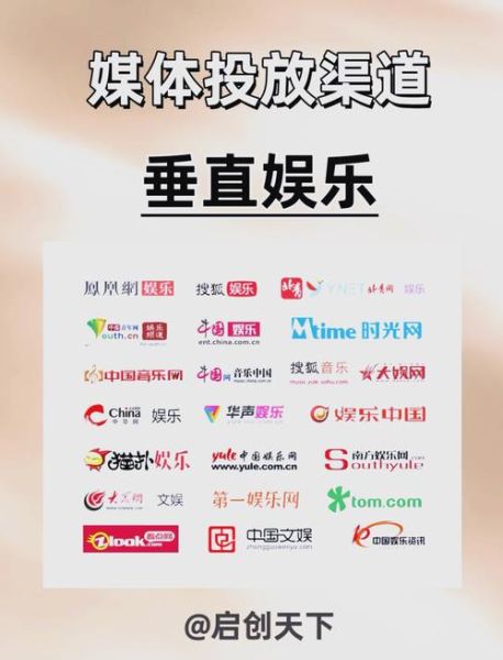 互联网广告渠道有哪些_如何精准选择投放平台