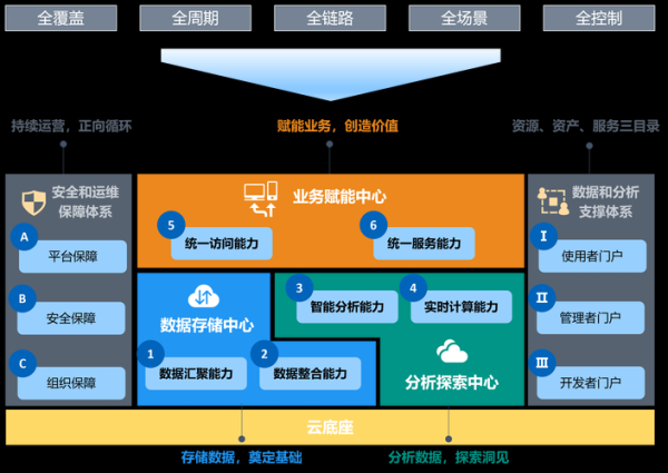 互联网资产重组_如何操作