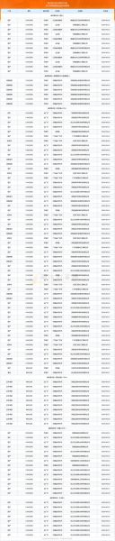 铝合金市场前景如何_2024年铝合金价格走势预测