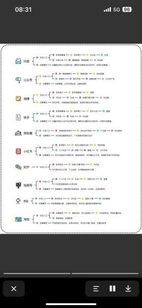 互联网行业如何精准获客_互联网获客渠道有哪些