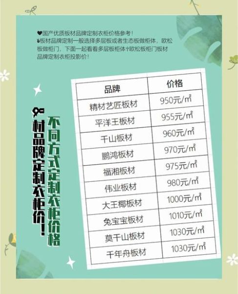 衣柜定制价格怎么算_衣柜品牌哪家好