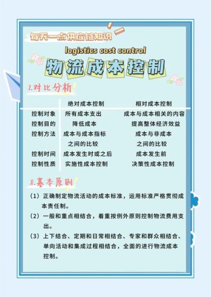 物流行业如何选择合适的运输方式_物流成本控制方法有哪些