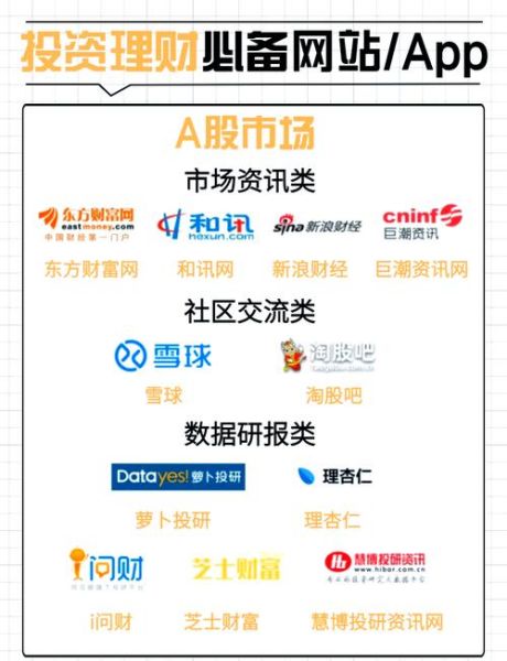 互联网商城投资平台靠谱吗_如何挑选高收益项目