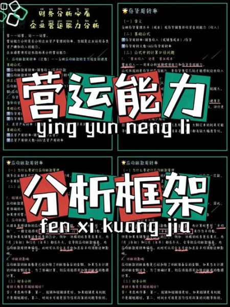 互联网企业营运能力_如何提升