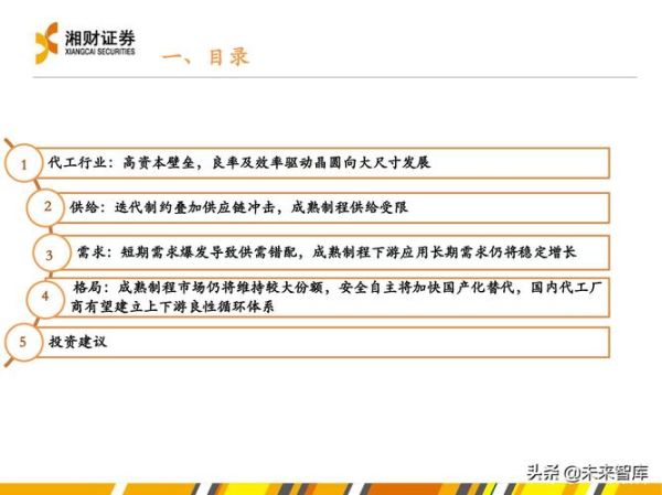 代工企业未来五年赚钱吗_代工行业前景如何