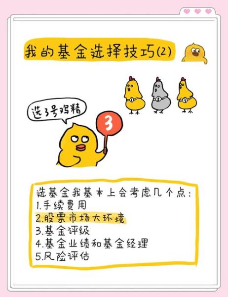 互联网服务行业基金怎么选_互联网基金定投策略