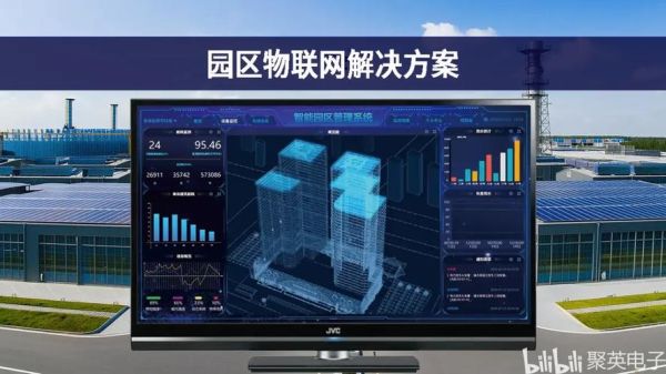 物联网应用前景_有哪些具体落地场景