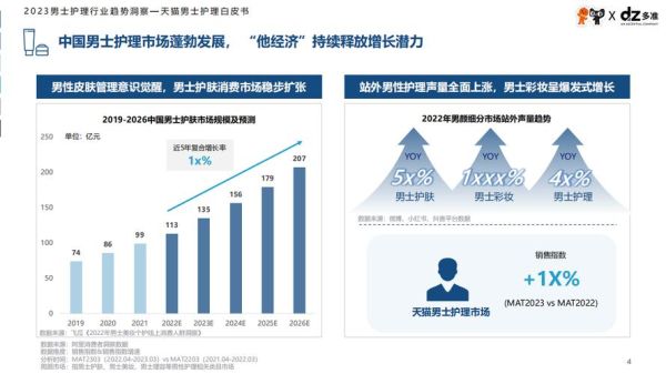 护士行业前景怎么样_护士未来发展方向