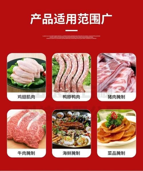调理肉制品有哪些品牌_调理肉制品市场前景怎么样