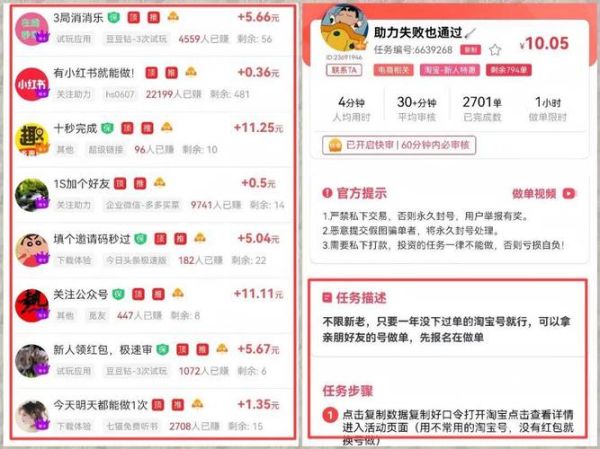 互联网项目赢利点有哪些_如何预估收益