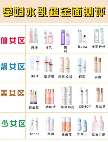 化妆品怎么选_敏感肌适合什么护肤品