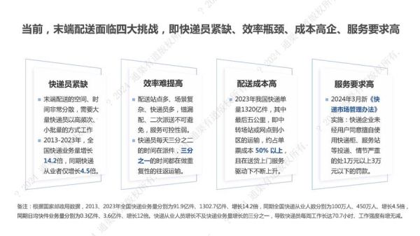 无人零售还能赚钱吗_2024年无人市场现状