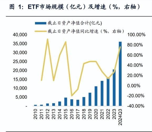 证券行业前景怎么样_2024年券商还有投资机会吗
