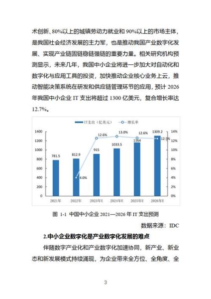 b2b平台未来趋势_中小企业如何转型