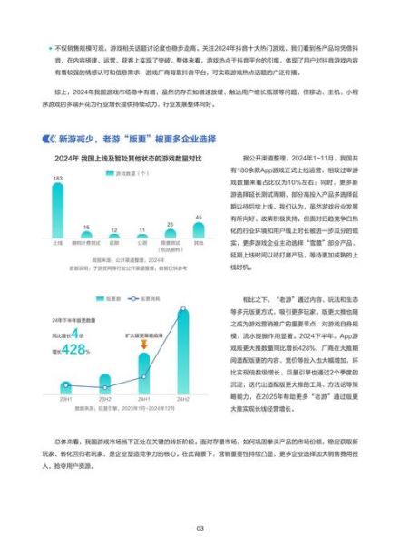 游戏行业未来趋势_游戏行业如何赚钱