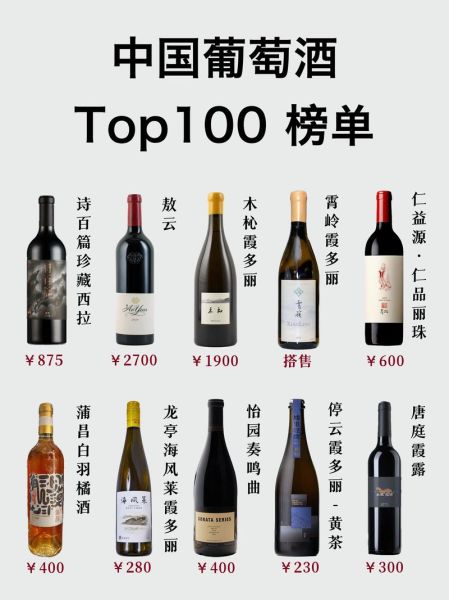 葡萄酒行业发展前景_未来十年值得投资吗