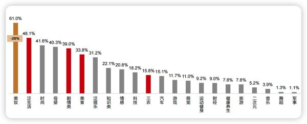 2014年互联网前景怎么样_2014年互联网创业机会在哪