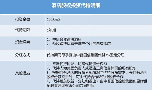 酒店行业前景怎么样_未来五年酒店投资赚钱吗