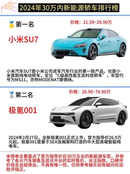 2024年新能源汽车市场趋势_如何选择靠谱的新能源汽车品牌