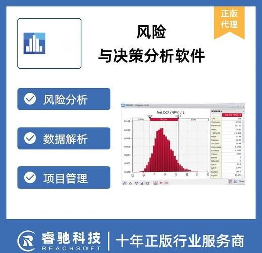 软件行业政策风险有哪些_如何应对