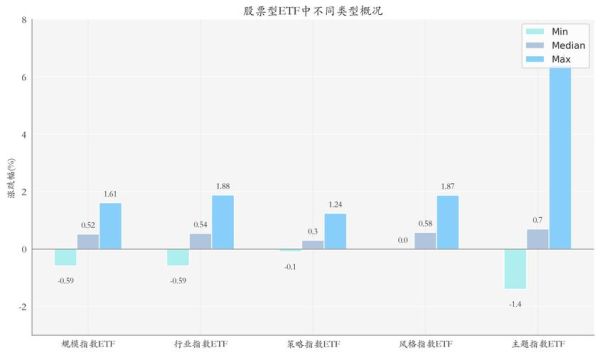 2014年金属价格走势_金属行业投资机会