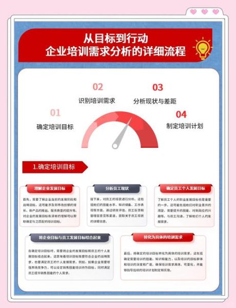 培训行业市场分析_2024年培训行业前景如何