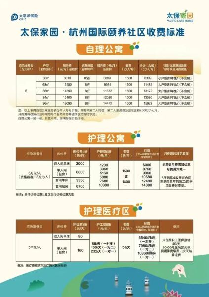 互联网养老平台哪家好_居家养老怎么收费