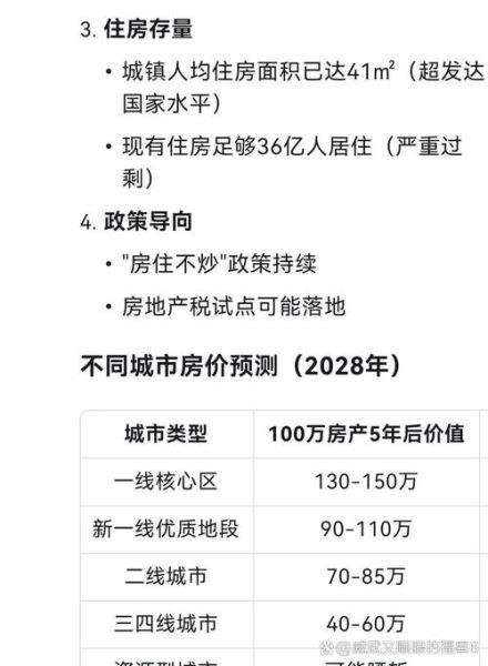 二手房还能买吗_二手房未来五年走势