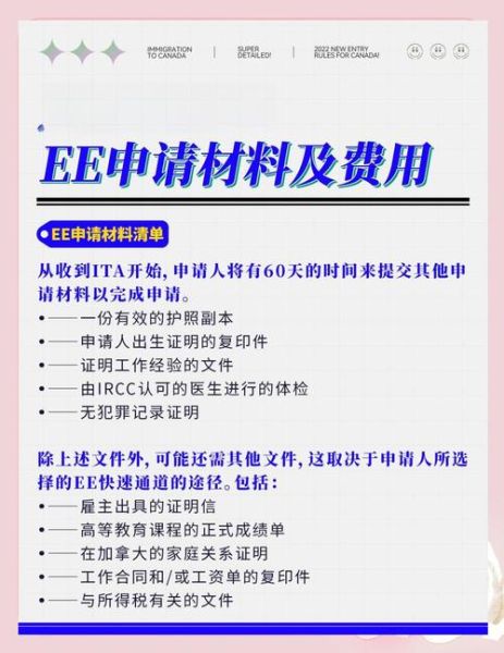 移民加拿大需要多少钱_加拿大移民流程是什么