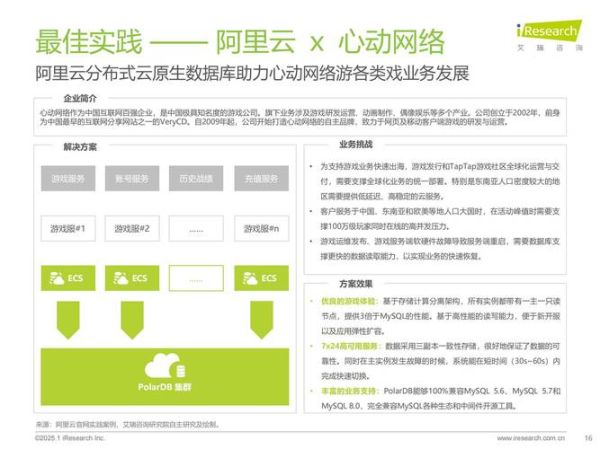 云印前景怎么样_云印技术未来发展趋势