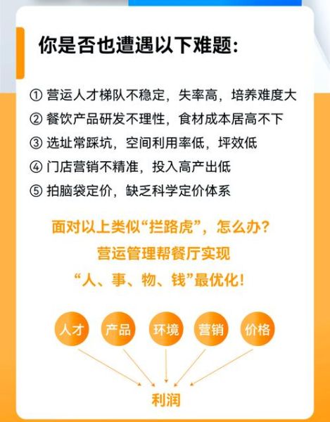 餐饮创业有哪些风险_如何降低餐饮开店失败率
