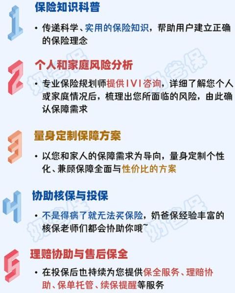 互联网保险哪个平台好_互联网保险怎么买最划算