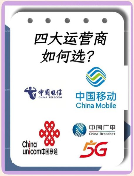 中国移动和中国电信哪个好_2024年运营商份额对比