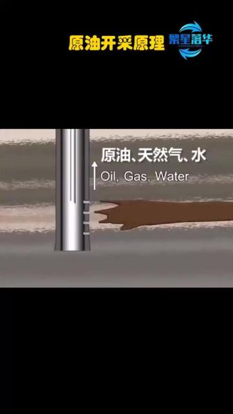 石油开采对环境的影响有哪些_如何降低石油开采污染