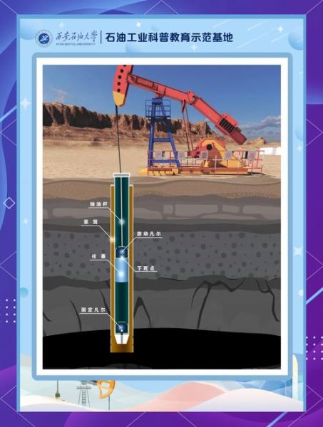 石油开采对环境的影响有哪些_如何降低石油开采污染