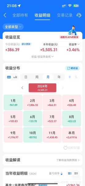 互联网基金还能买吗_2024年最新风险收益分析