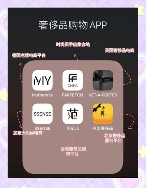 哪个购物APP最便宜可靠_如何挑选网购平台