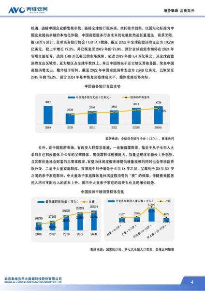 中国酒店业未来五年还能赚钱吗_如何抓住下沉市场红利