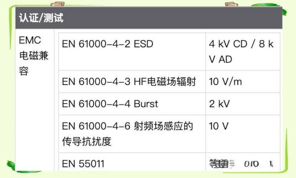 传感器行业前景如何_传感器选型指南