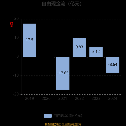 光线传媒未来增长点在哪_光线传媒2024年估值怎么算